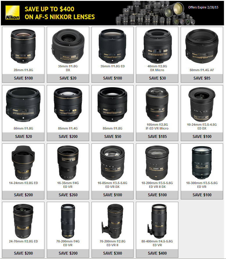 B&H Nikon Nikkor lens sale