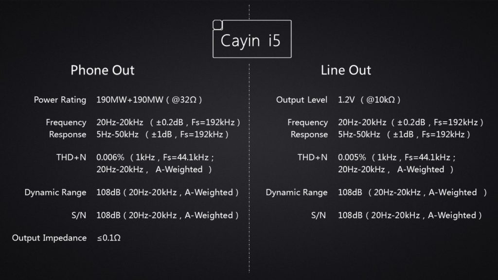 Cayin i5 Digital Audio Player-09